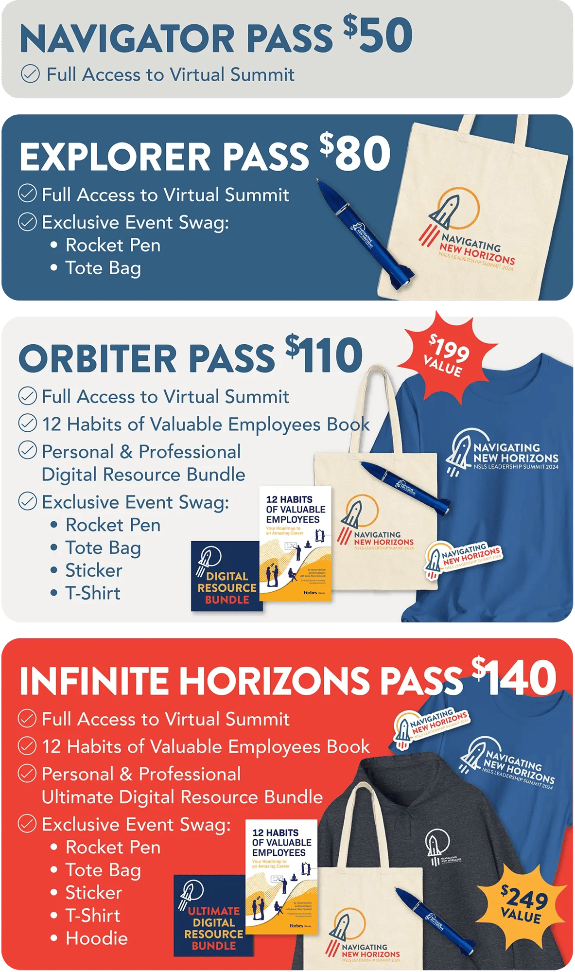 2024 Summit Ticket Tiers